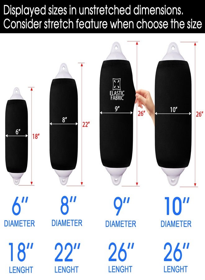 XMK Boat Fender Covers 9"x26" Fender Covers Marine Boat Bumper Sleeves for Twin Eye & Center Rope Tube Style Fenders, Black, 4-Pack, Polyester (Boat Fender Not Included) - Image 3